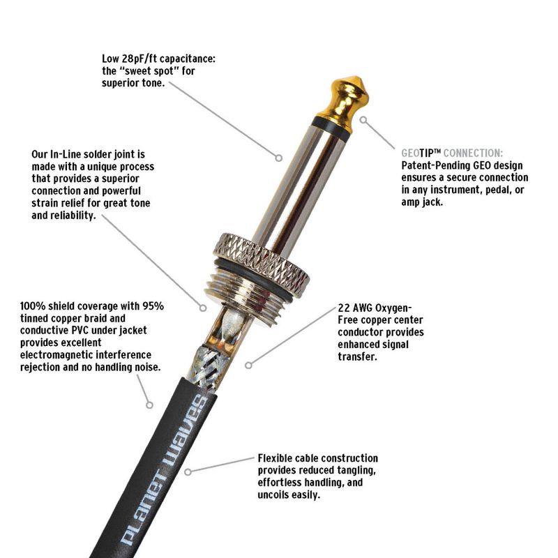 DADDARIO PW-AMSG-30 Instrument cable Jack 7,5m